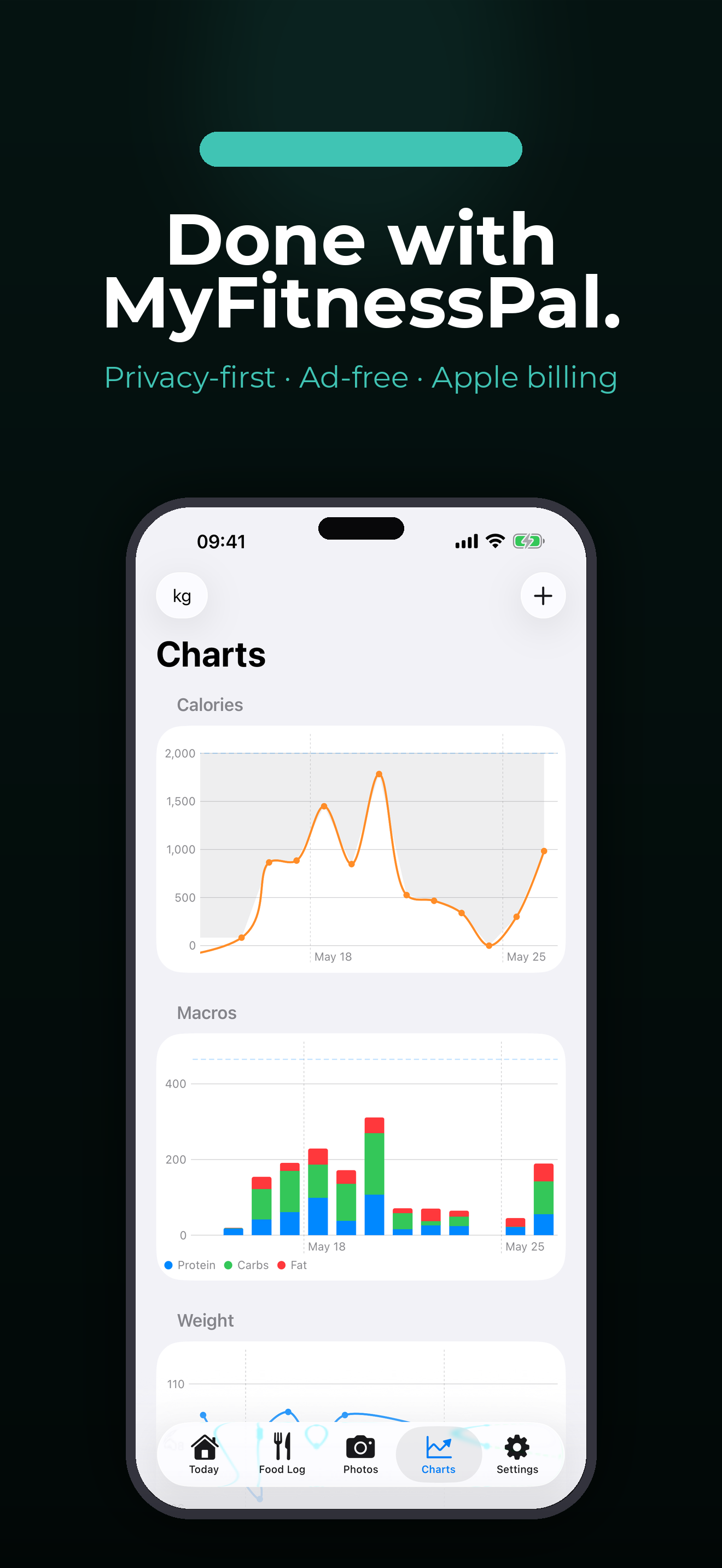 Fini MFP — FoodTracker